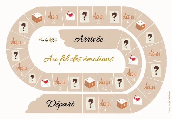 jeu-societe-sur-emotions-pochi-kibo Jeu de société sur les émotions, illustré comme un jeu de parcours type jeu de l’oie, où chaque case représente une action à réaliser